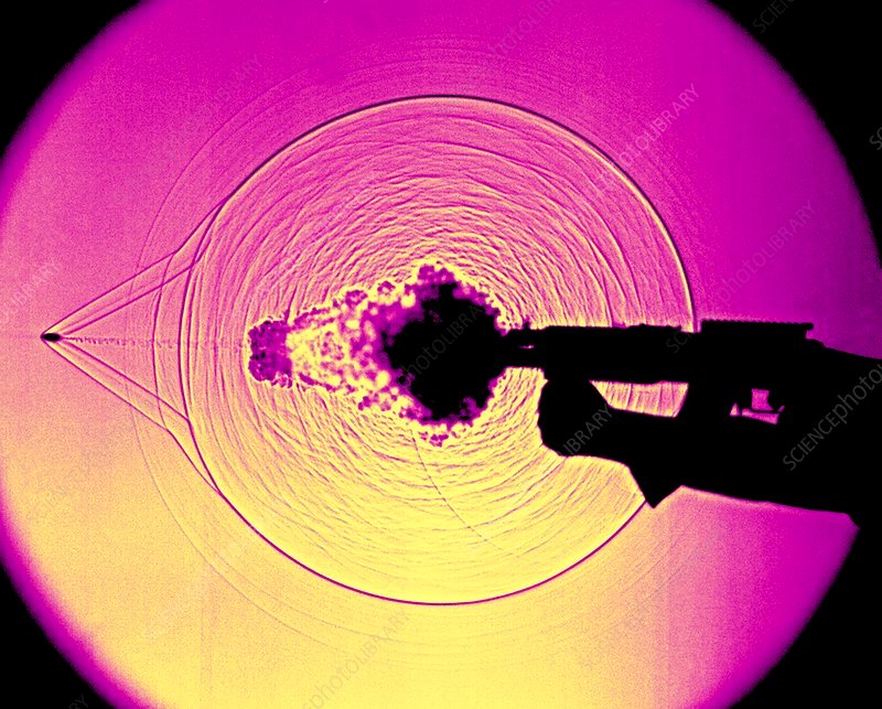FLOW VISUALIZATION