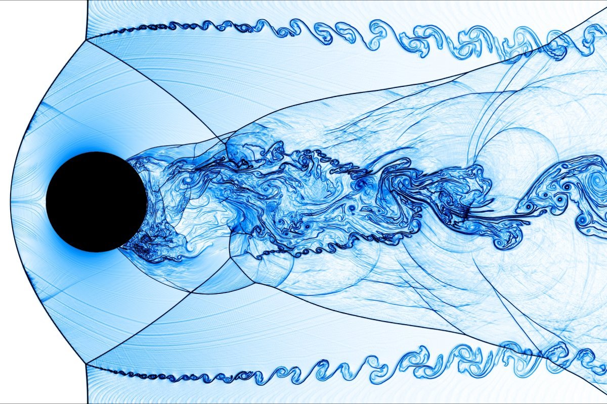 POTENTIAL FLOW THEORY