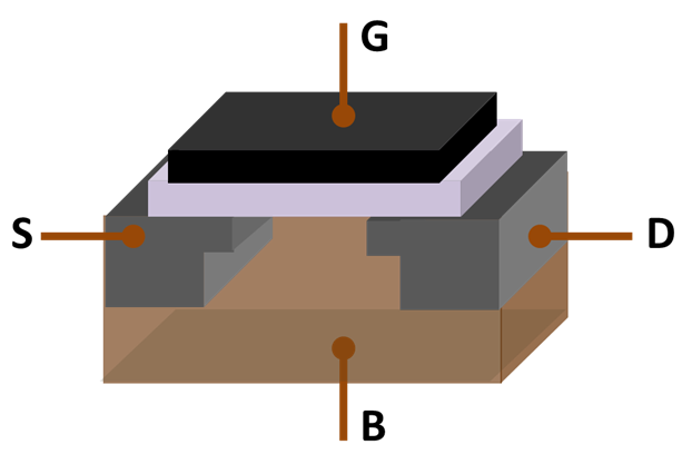 ANALOG CIRCUITS