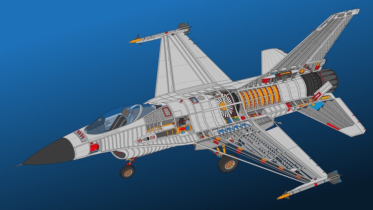 AIRCRAFT STABILITY