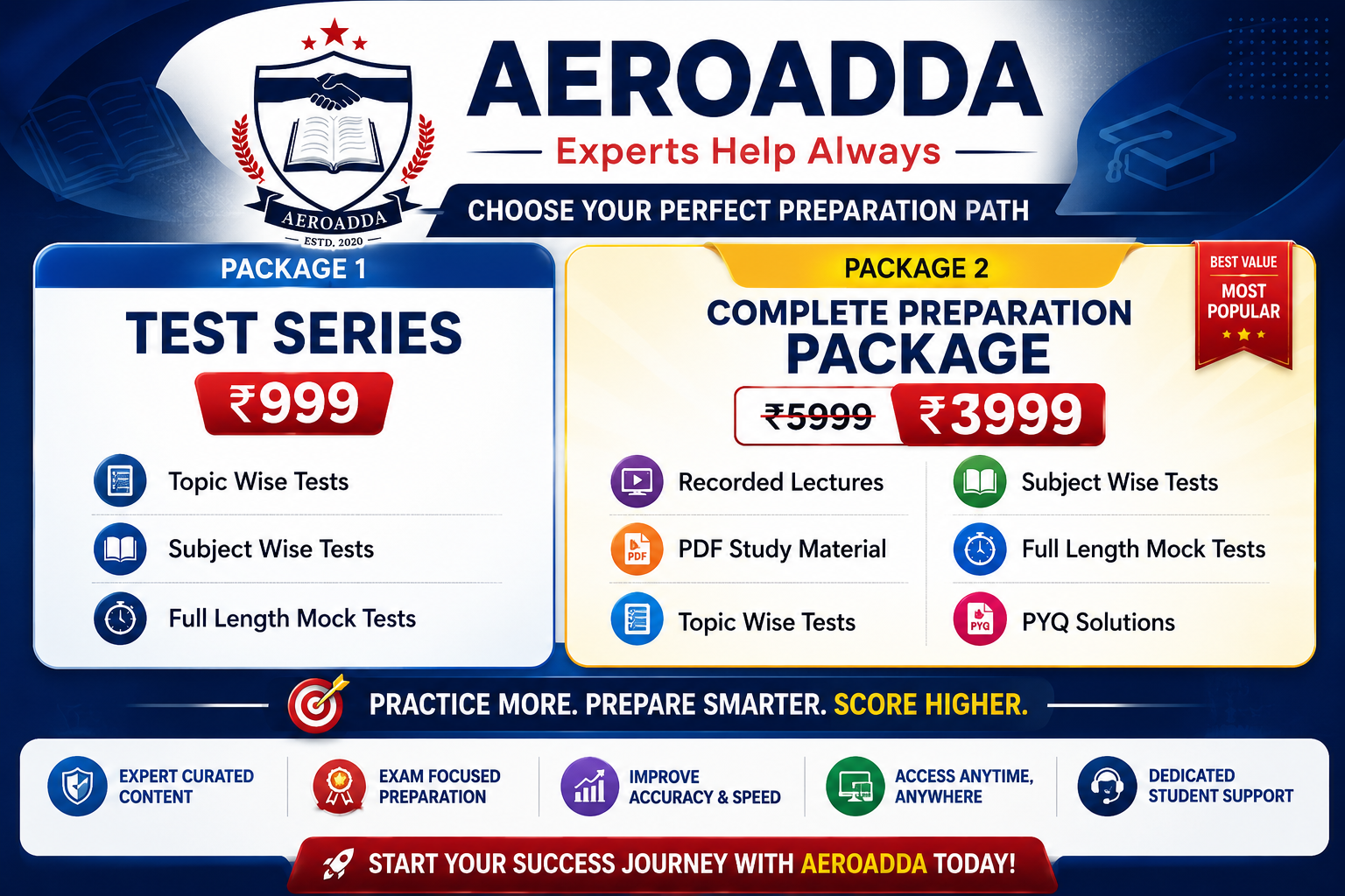 Special Promotion AeroAdda Packaging